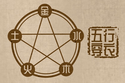 标准八字排盘 大运神煞 八字算文昌 八字黄道吉日 近期运势占卜 生辰算命免费